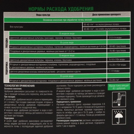 Waterwood fertilizer for Bona Forte blueberries with gray and magnesium, 1 liter-2