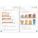The training book "Annual Course Course" for children is 5-6 years old, 100 p.