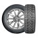 Winter Sawdown Ikon Tyres Ikon Nordman 7 175/70 R14 88T