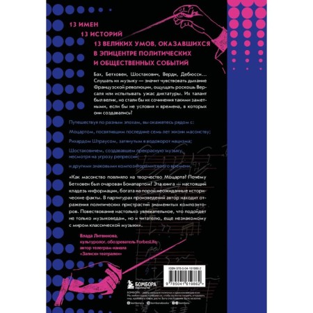 UX/UI Design for creating the perfect product. Full and exhaustive guide. Shuvaev Ya.A.-1