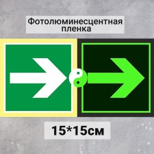 Signs Guide Strelka 