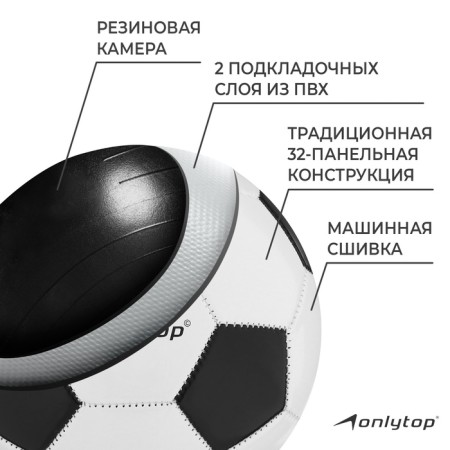 Ball football onlytop, PVC, machine stitching, 32 panels, p. 4-2