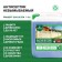 The antiseptic is unnecessary for responsible structures, Prosept Eco Ultra, ready -made solution, 5 liters