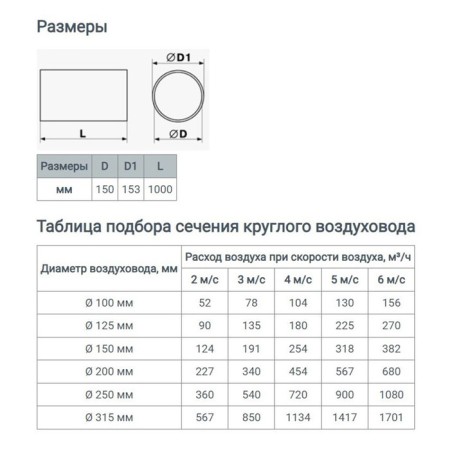 Round channel, ventilation zein, d = 150 mm, 1.0 m-5