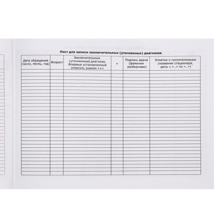 Medical card of the child "Collage", form No. 112/y, 40 sheets-8