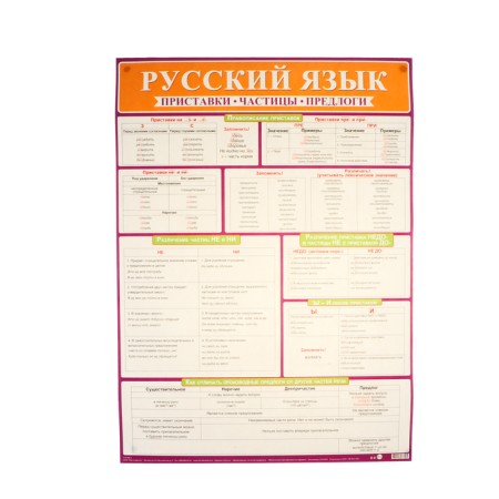 Poster "Russian language. Preflacements, particles, prepositions" 50.5x70 cm