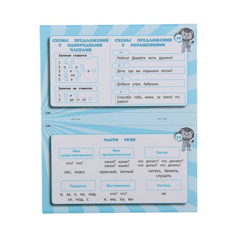 Directory. GEF. Rules for the Russian language. Visual schemes and tables 1-4 class. Explanatory O.Yu.-1