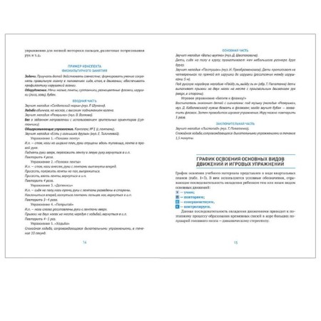 Methodological manual (recommendations). Federal State Educational Standard BC. Plans of physical education classes with children 3-4 years old. Fedorova S. Yu.-2