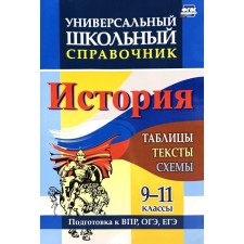 Directory. GEF. Story. Tables, texts, diagrams. Preparation for VPR, OGE, USE 9-11 grade. Sidorova G.N.