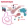 Game set "Fashionista table" with accessories, mix
