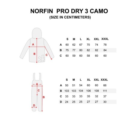 Demisason suit Norfin Pro Dry 3 Camo R.XL-9