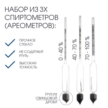 Set of alcoholmers 3 pcs: 0-40, 40-70, 70-100, + liquid thermometer-1