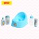 A set of accessories for the peps, mix