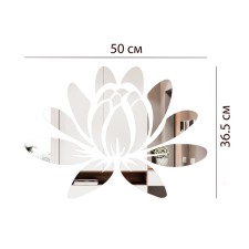Interior stickers 