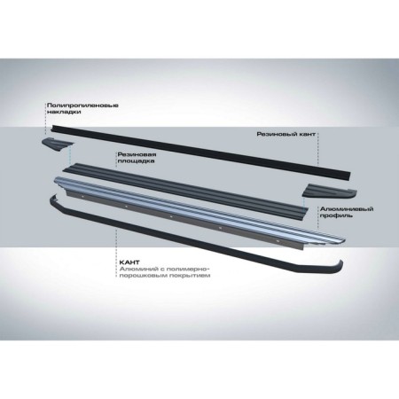 Premium-Black threshold “Rival, Hyundai Tucson, Kia Sportage 2015, V.V., with fasteners, A173ALB.2309.2-2