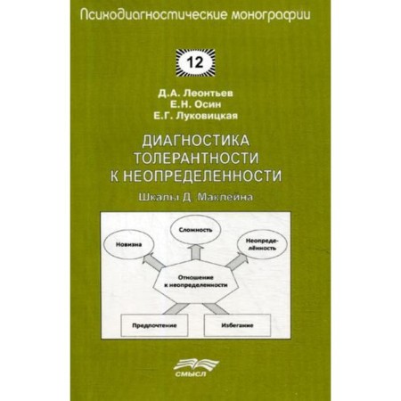 Diagnosis of tolerance to uncertainty: scale of D. Maclein. Leontyev D.A., Osin E.N., Lukovitskaya E.G.