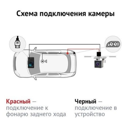 Rear view camera Ibox Rearcam Icon 1080p-1
