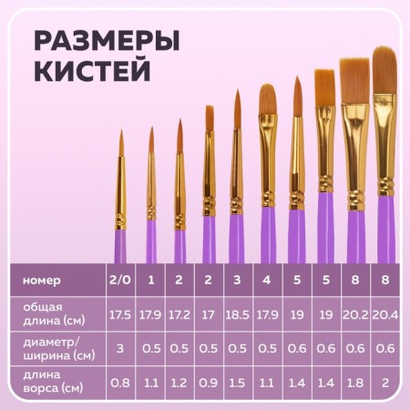 System of brushes synthetics 10 pieces, Brauberg, round; oval; flat; Liners-25