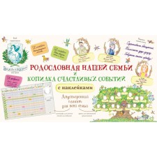 The genealogy of our family. A piggy bank of happy events and significant dates. Obolenskaya S.V.
