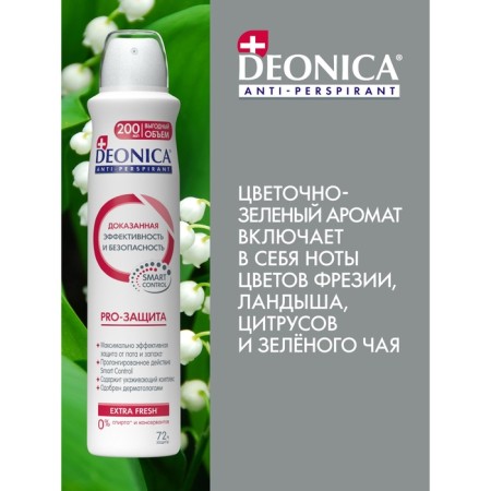 DEONICA PRO-Provision, spray, 200 ml antiperspirant-1