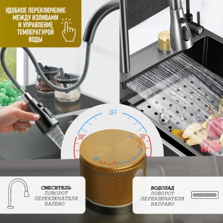 Zein M03, S = 3.0 and 0.7mm, mixer, basket, cutting board, siphon, graphite-7