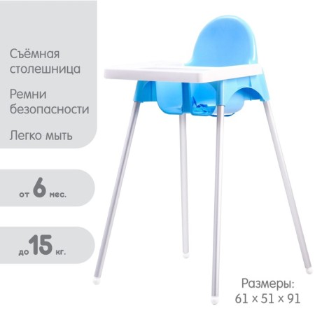 Stool for feeding is plastic, blue color