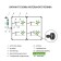 Nozzle for drip irrigation, 5 mm, plastic, Greengo