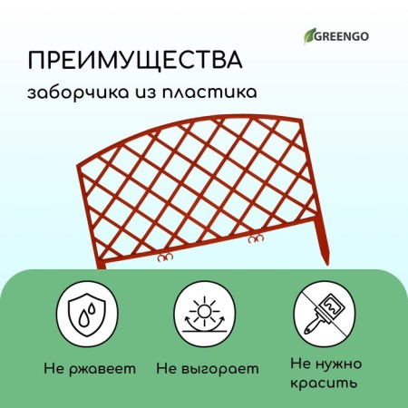 Decorative fence, 35 × 220 cm, 5 sections, plastic, terracotta, Romanika, Greengo-3
