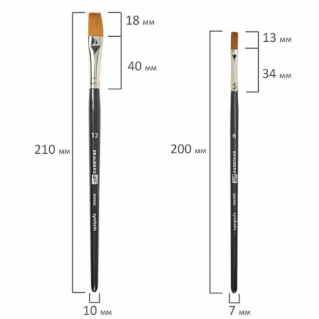 System of Synthetics 5 pieces, Brauberg Art Classic, round No. 1, 2, 3; Flat No. 6, 12-9