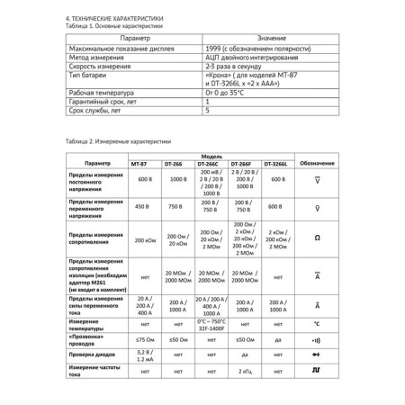 Tundra current ticks, DT-266, ACV/DCV, ACA, 200-20Kω, isolation 20-2000Mω, call-7