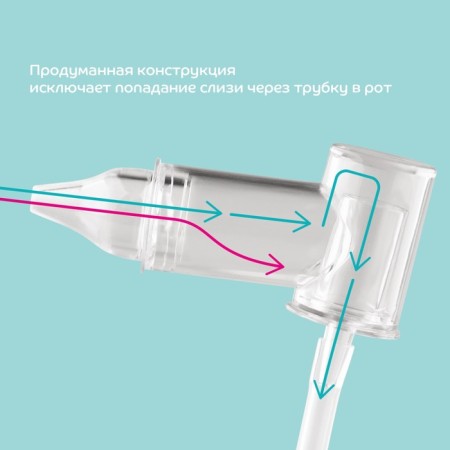 Children's nasal aspirator "clean nose", plastic tip, from 0 m.-4