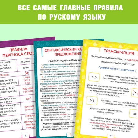 Cheat sheets in the Russian language Set "for elementary school", 6 pcs.-3