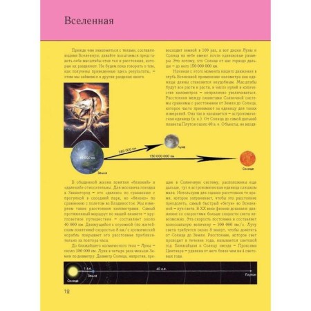 Space. Complete encyclopedia. Tsvetkov V.I.-10