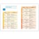 Modeling in kindergarten. From 5 to 6 years. Summaries of classes. Koldin D.N.