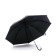 Semi -automatic umbrella "plain", 8 spokes, r = 45/53 cm, d = 106 cm, black color is black