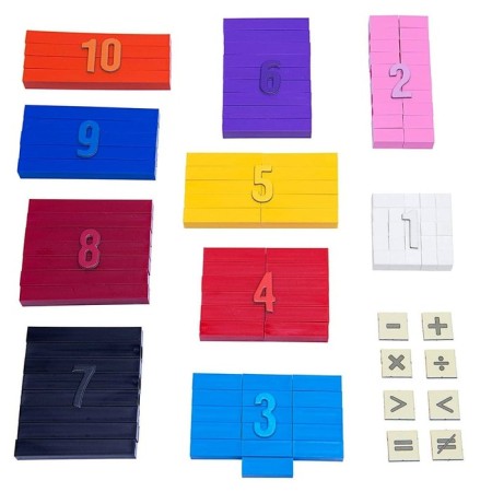 Cuisener's color score-3