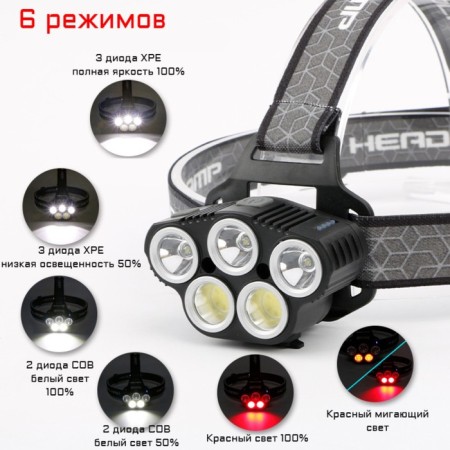 Battery-off flashlight, 20 watts, 1200 mAh, diode 3 XPE 2 COB, sensor, Type-C