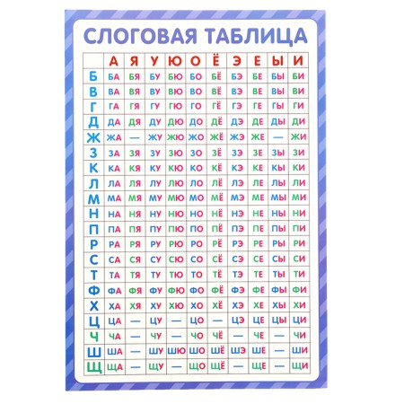Training posters. Knowledge for schoolchildren-8