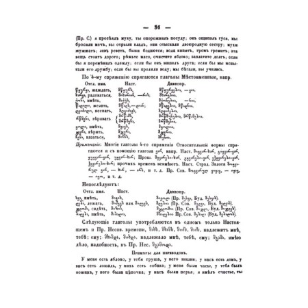 Brief Georgian grammar-2