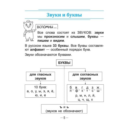 Handbook of Russian language in elementary school. Grade 3. Krasnitskaya A.V.-9