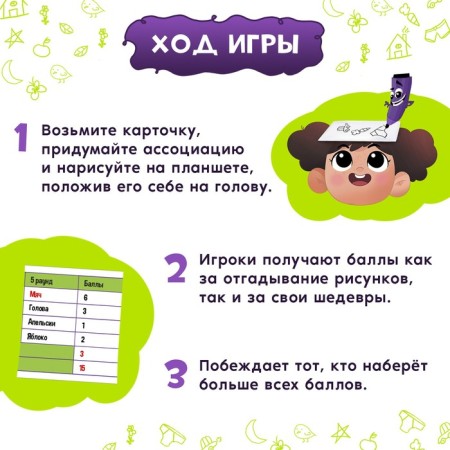 Board game "Draw on the head", 2-4 players, 6+-1