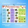 Training posters "for training at school"