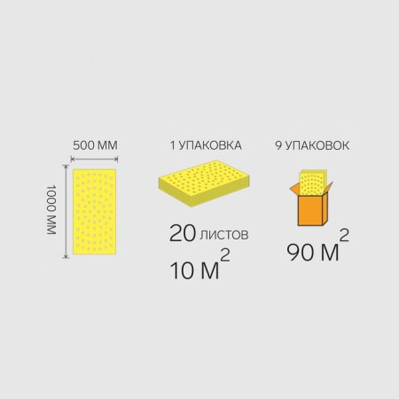 Sheet substrate for warm floors, yellow thickness 2mm, 10m2-2