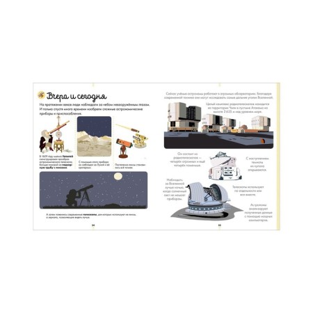Big Encyclopedia. Space. Besson Ans-5