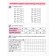 The simulator in an oral account is within 100. Grade 2. Addition and subtraction without crossing through the category. Fedoskina O.