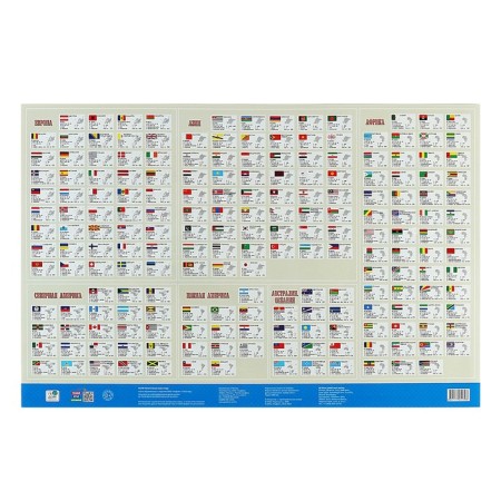 The table of the two -way “Political World”, geod, 58x38 cm, 1:55 million, laminated-1