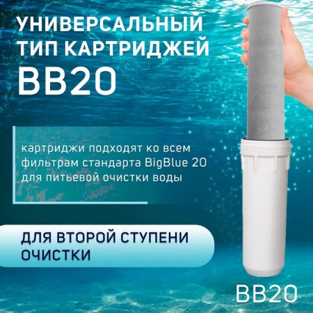 Smooth CTO-20BB, pressed coconut coal, 5 μm-4