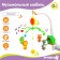 Mobile Musical "Gingerbread House. Giraffes ", groovy, crumb I
