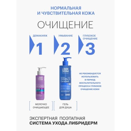 Lipido -based cream Librederm Cerafavit with ceramides and a prebiotic for the face and body,-2