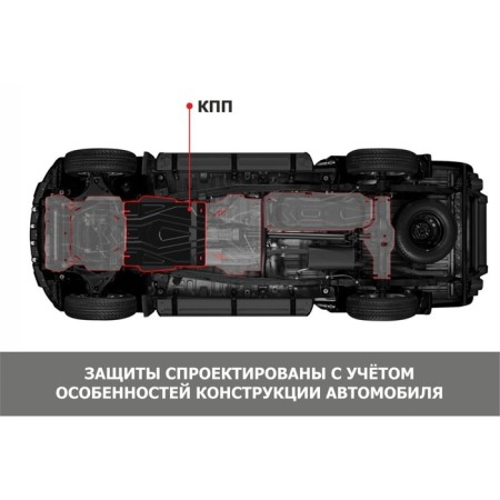 Защита КПП АвтоБроня Sollers Atlant 2022-н.в., сталь 1.5 мм., с крепежом-4